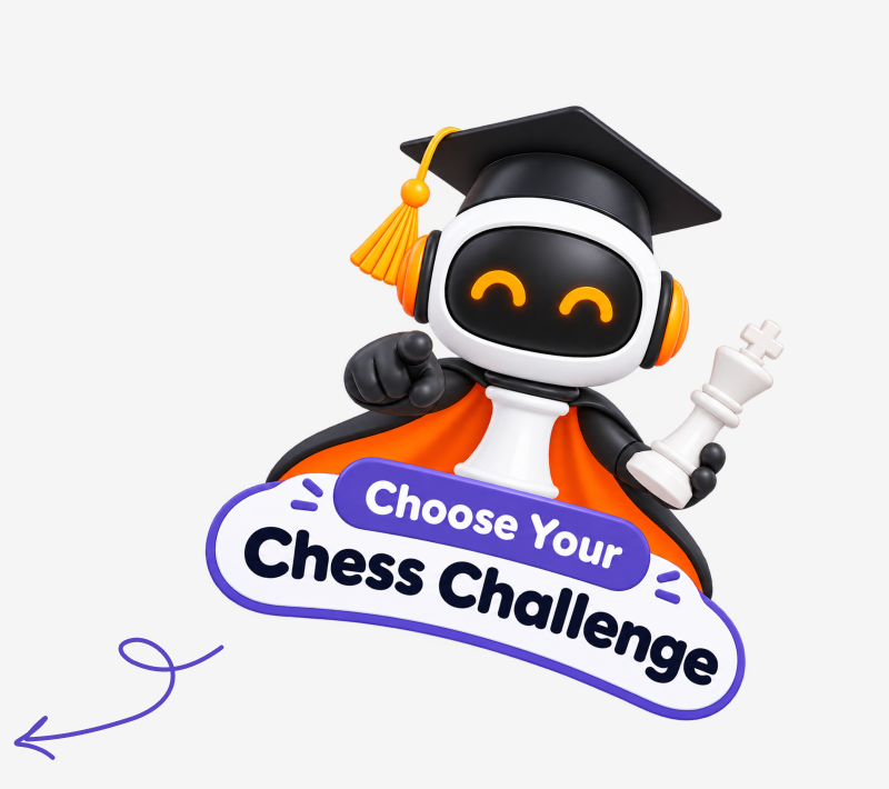 ChessCurve mascot: Choose Your Chess Challenge