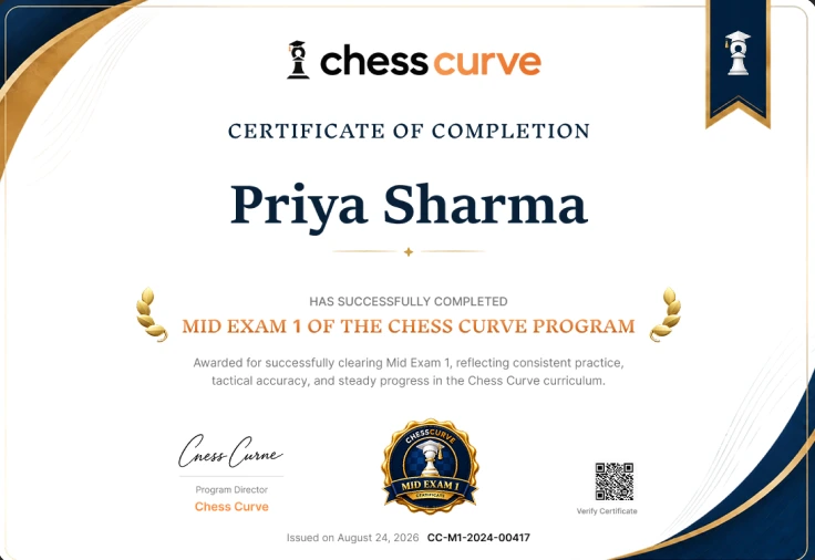 ChessCurve mid-semester certificate awarded to Priya Sharma