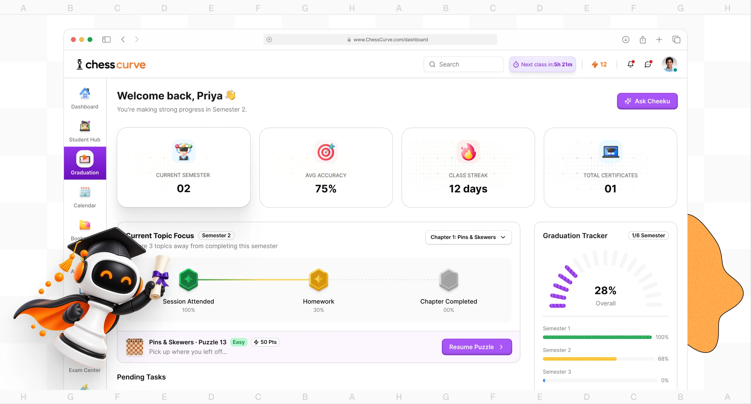The ChessCurve student dashboard on the Graduation tab, with Cheeku the mascot holding his diploma